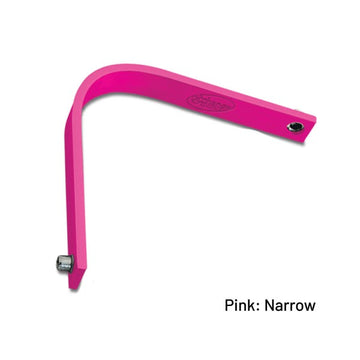 Pessoa X Change System