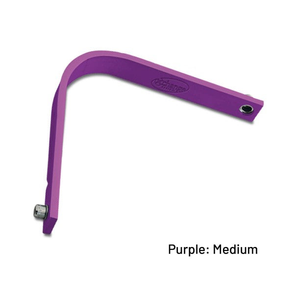 Pessoa X Change System