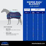 WeatherBeeta ComfiTec Essentials Turnout - Cobalt/Black (220g)