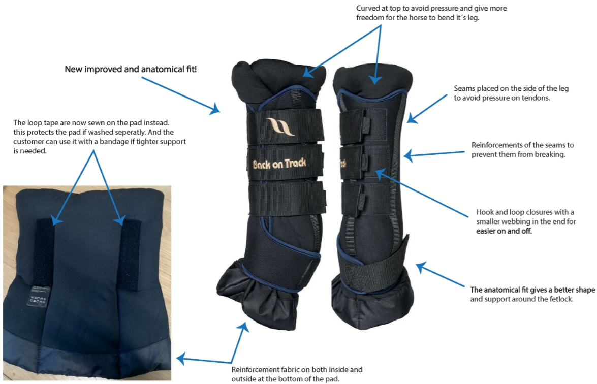 Back On Track Royal Quick Wraps Deluxe