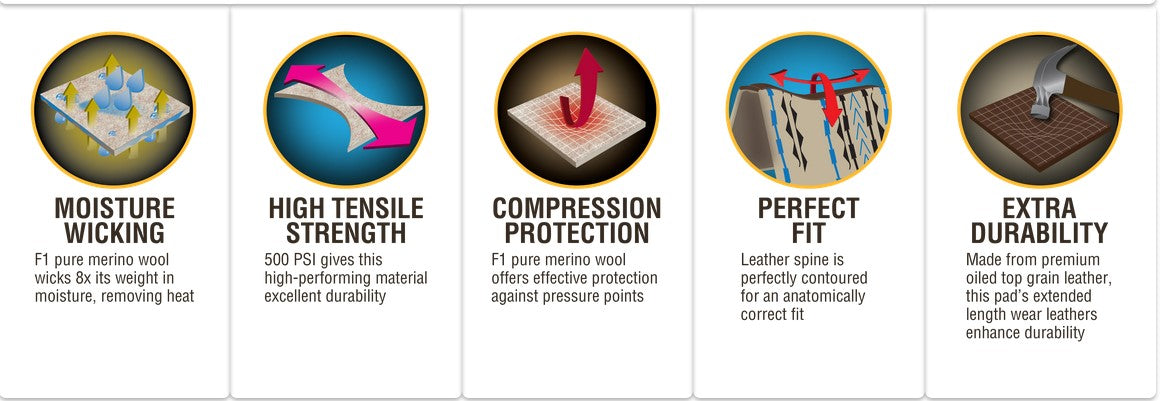 Weaver Leather Synergy Contoured Close Contact 100% Merino Wool Felt Saddle Pad