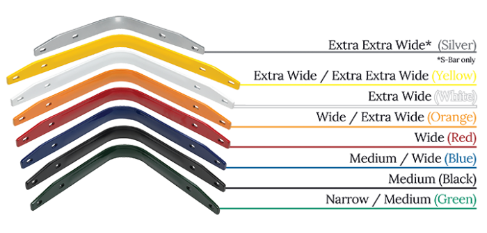 Simitree Gullet R-Bars