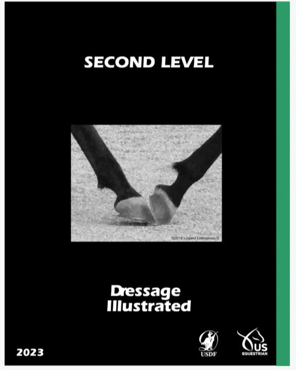 2023 USDF Dressage Tests