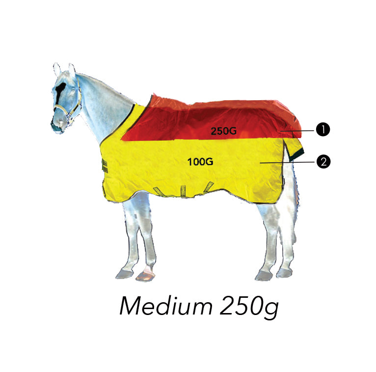 Horseware Ireland Rhino Wug Vari-Layer Turnout- Medium (250g)