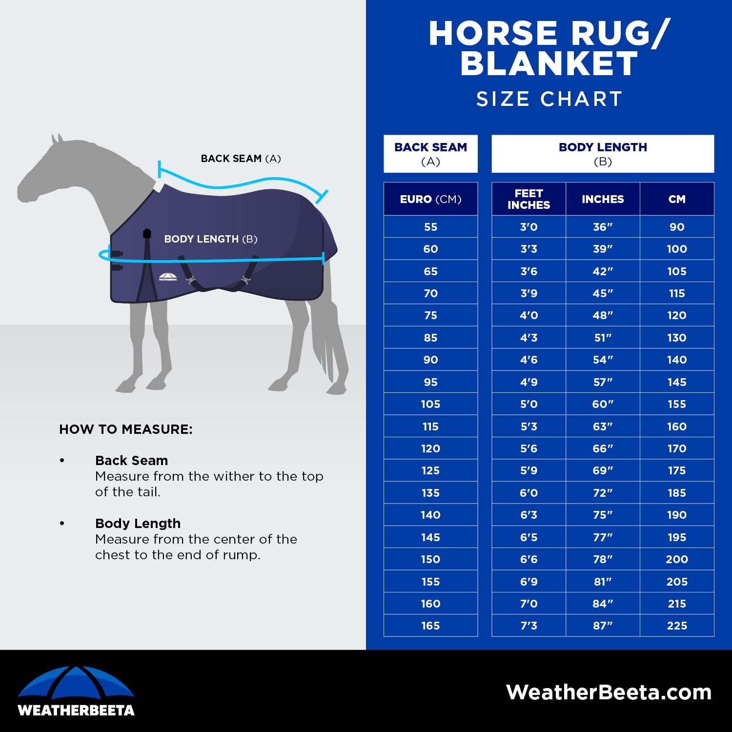 WeatherBeeta ComfiTec Ultra Detach-A-Neck Turnout (220g)
