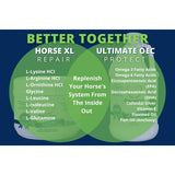 Equinety Ultimate OEC Supplement